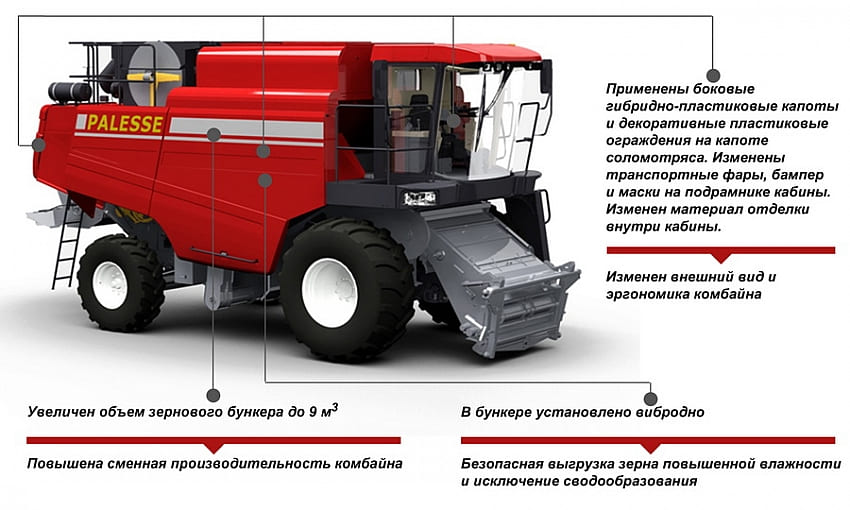 КЗС-1218А1 ПАЛЕССЕ GS12A1